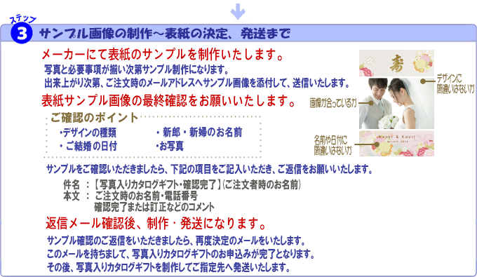 写真入りカタログギフトの注文方法についての説明